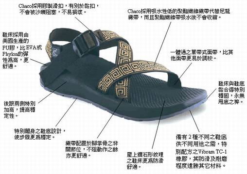 [Ь]ɽˮChaco˶Ь