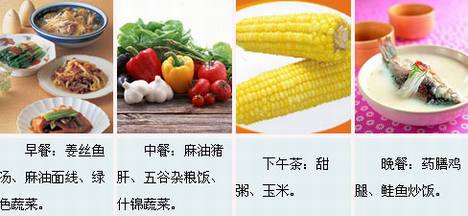孙悦产后骤减33斤方法揭秘