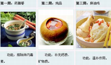 孙悦产后骤减33斤方法揭秘