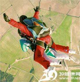 跳伞_第一次跳伞应知道的三种方法