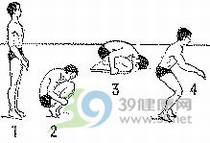 游泳_初学游泳入门