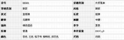 2011Ůʿװ - xiaofeidexiaodian - xiaofeidexiaodianĲ