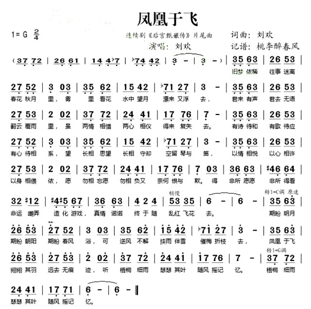 《凤凰于飞刘欢》(刘欢演唱)