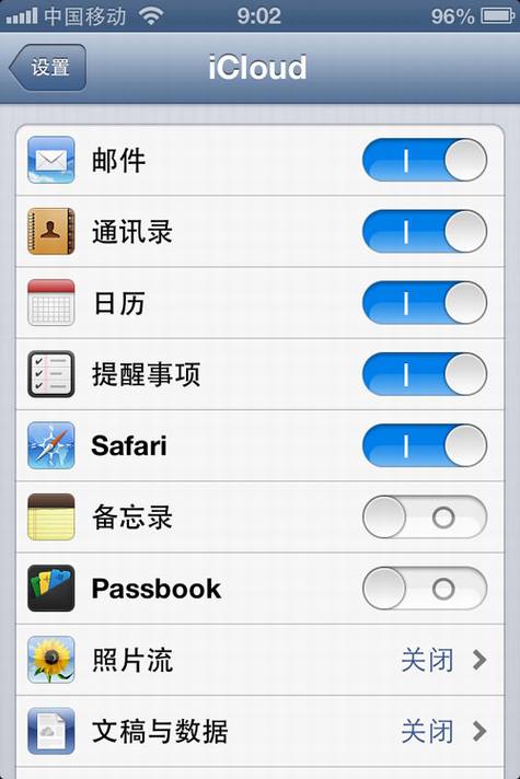 iPhone 4SŻָ