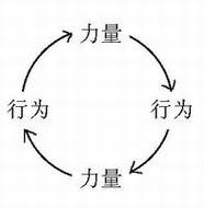 ΢Ӧ