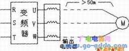 Ƶ翹