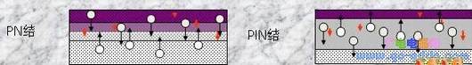 67