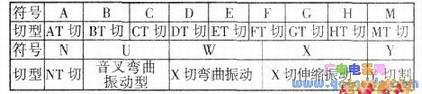 1245863