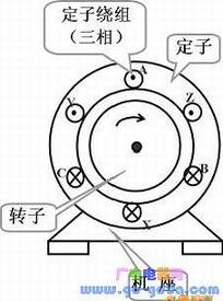 綯Ľṹʾͼ
