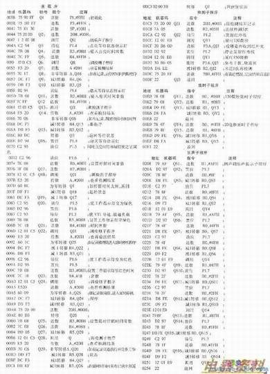 嵥