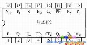 Ź