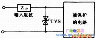 TVSҪĵ·