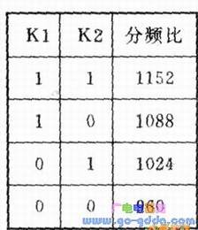 XX-23ͼҪ