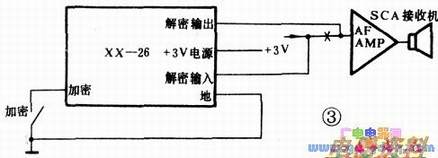 XX-26ͽװͼ