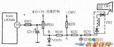 B2115ͲʵABL·
