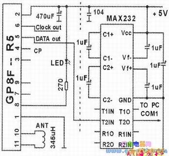 GP8F׺ΪR5ĵӦõ·