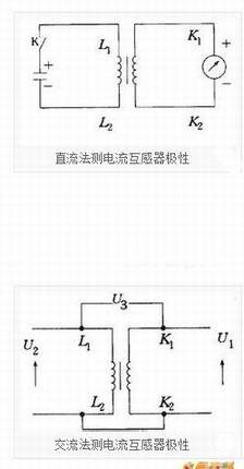 ԭ벹
