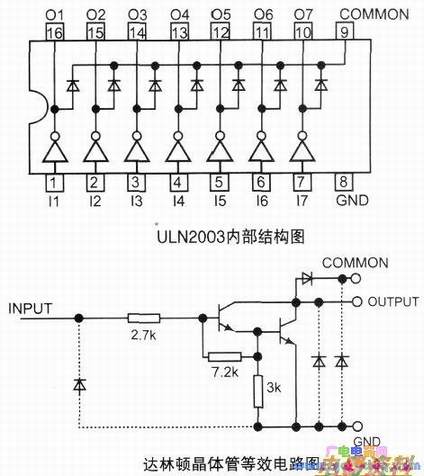 ULN2003ڲṹ
