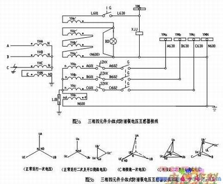 小电流接地系统母线电压互感器的接线变迁