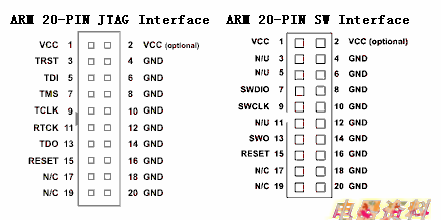 ARM_20pin.png