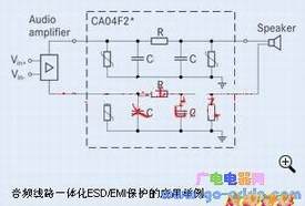 音频滤波器ESD/EMI保护的实现