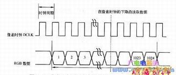 突然他