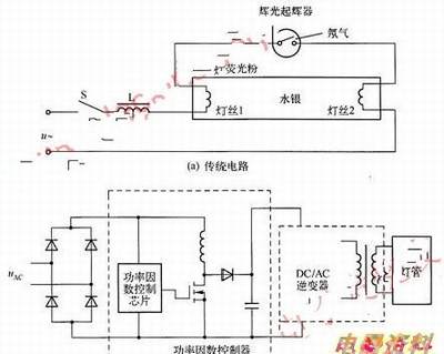 荧光灯电源电路图