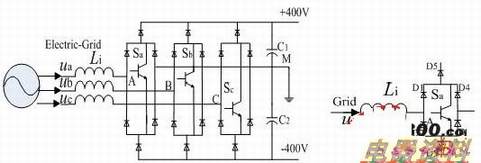 基于平均电流算法的VIENNA整流技术的研究 www.21ic.com