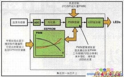 www.go-gddq.com
