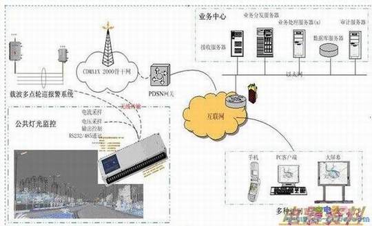 www.go-gddq.com/