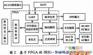 www.go-gddq.com