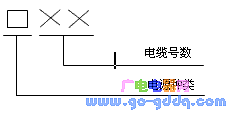 Դ±