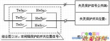 电力系统