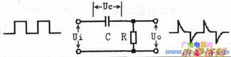 RC΢ֵ·
