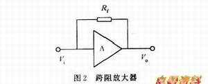 ǰ÷Ŵ