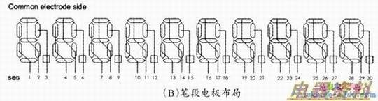 10λʶʽLCDʾṹͼ