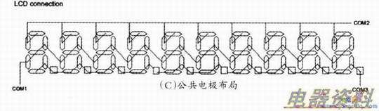 10λʶʽLCDʾṹͼ