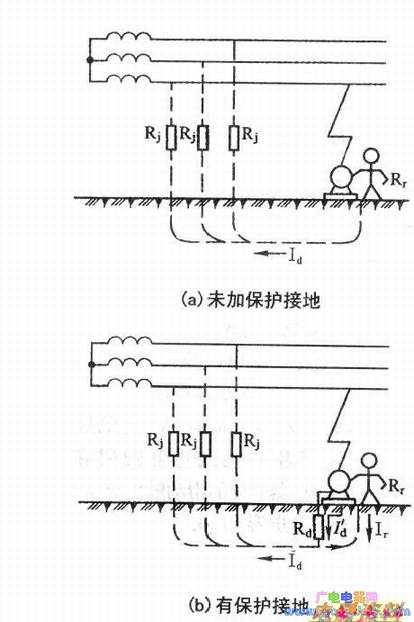 豸ӵ