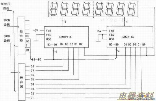 ICM7211Aʾ·