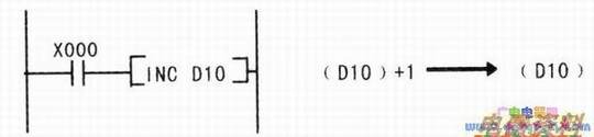 ָͼ