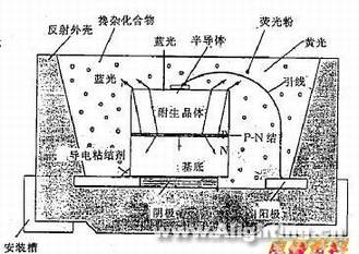 뵼ӫ