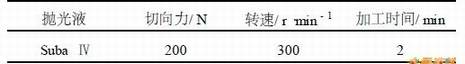 用于熔融键合的P+型硅化学机械抛光的参数