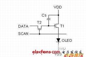 ׵ʽ OLED һؿ