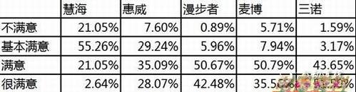 内容图片