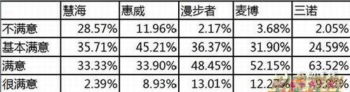 内容图片