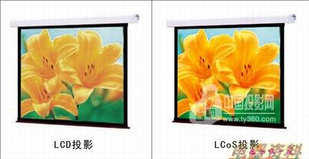 LCOSͶӰɫʽʤLCD