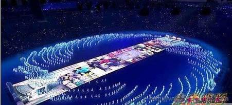 LEDʾڱ˿ĻʽеӦ