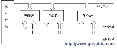 Ρ뵼洢