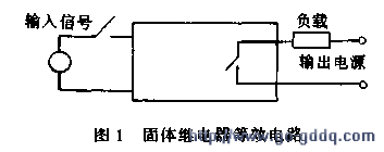 ̵SSR