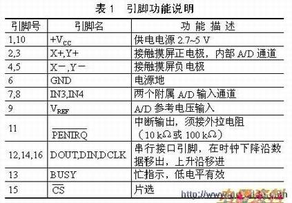 ĹԭӦ